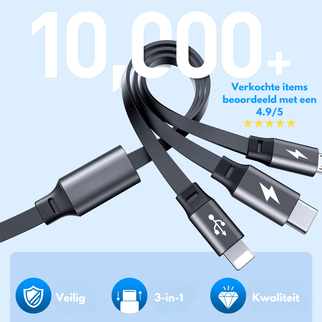 MultiCord Pro™ Aufrollbares Schnellladegerät