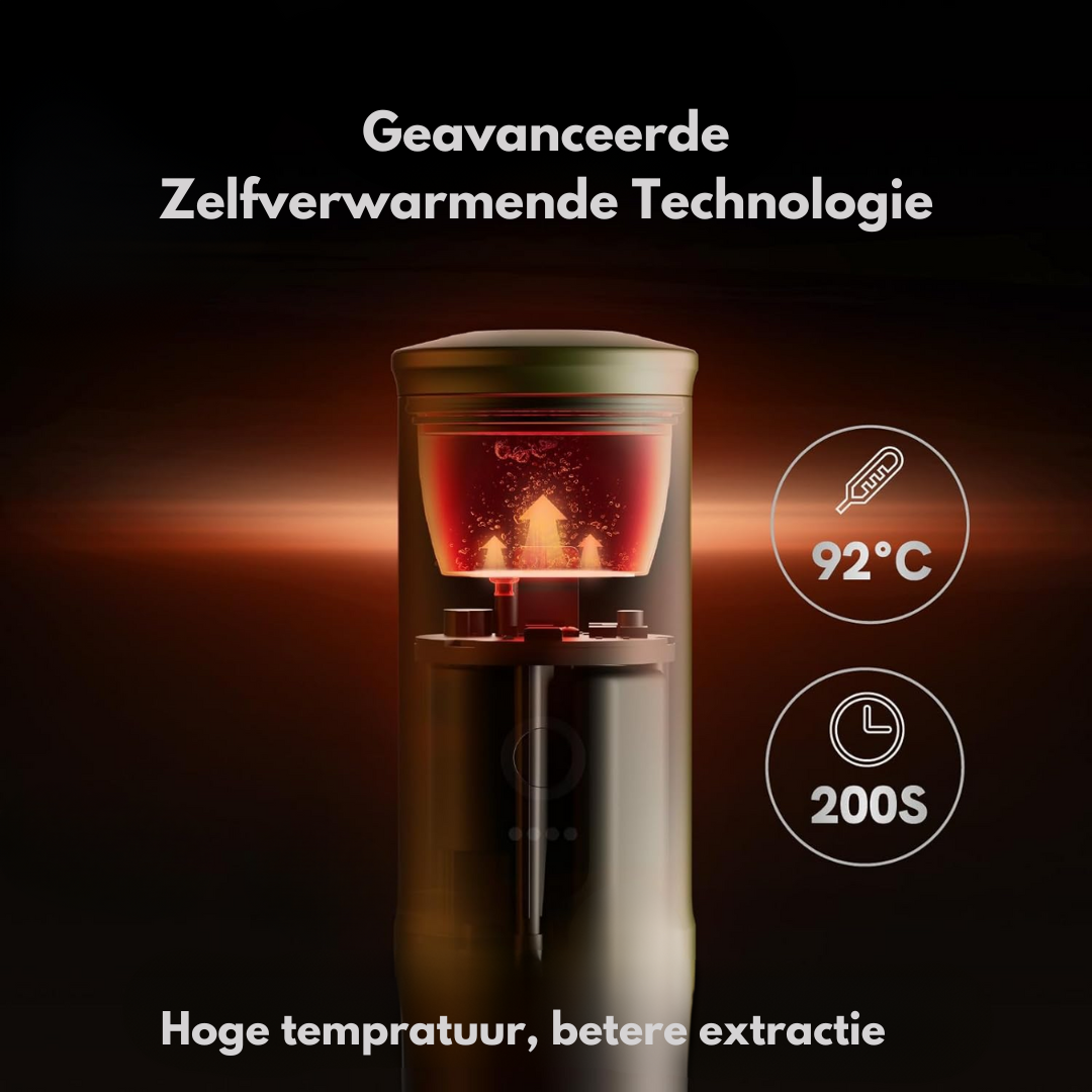 Grind-N-Go Kaffeemaschine