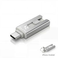 SnapStick™ Mobile Storage