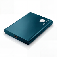 TitanDrive™ Externer Speicher